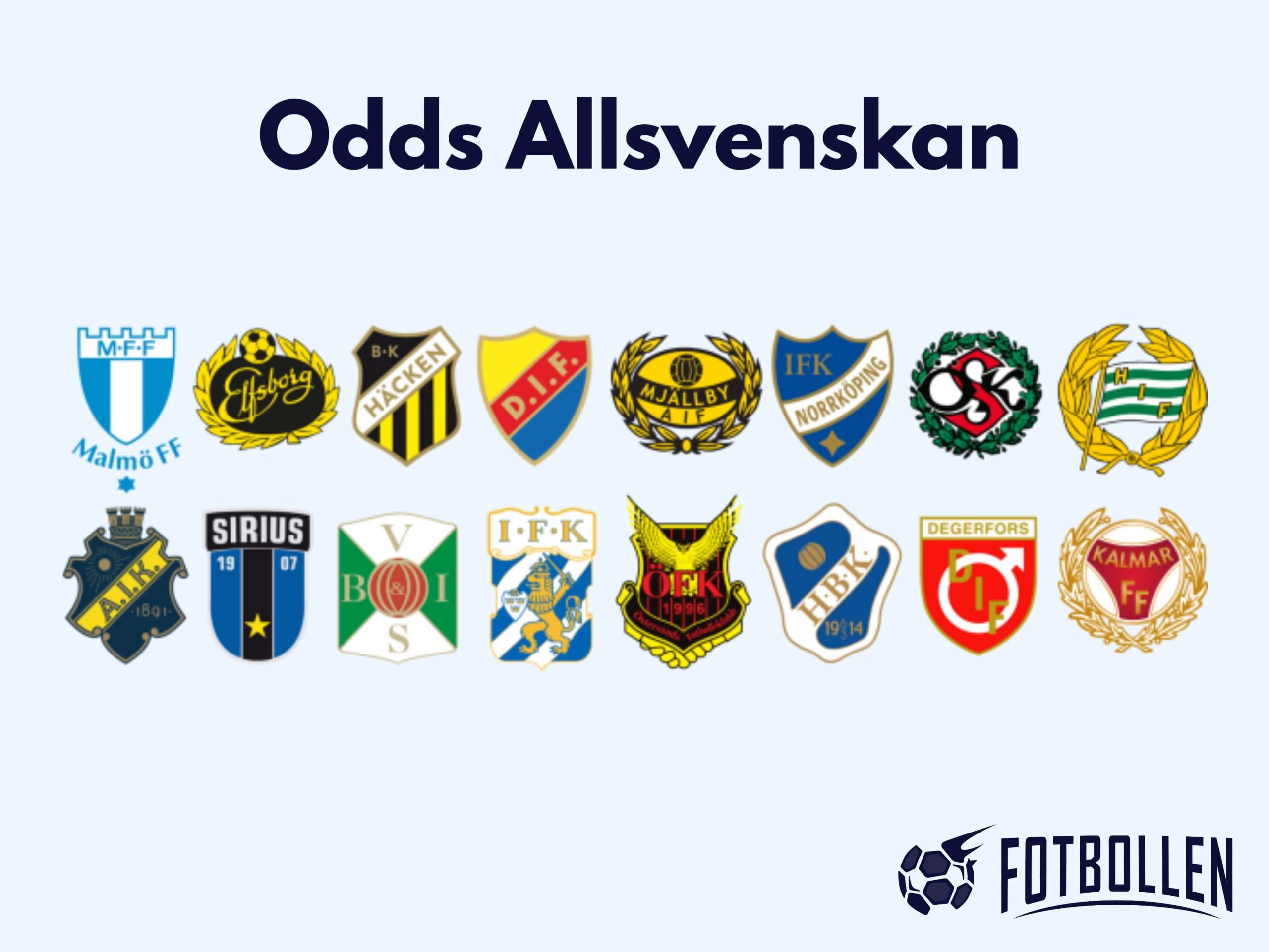 Odds Allsvenskan
