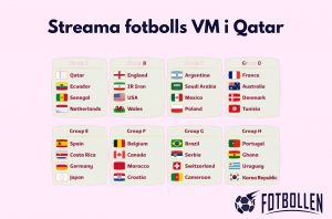Streama fotbolls VM i Qatar